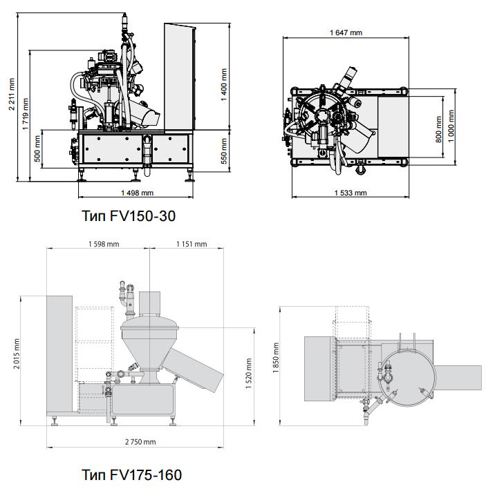 KARL SCHNELL Prozessautomat FV 175-100